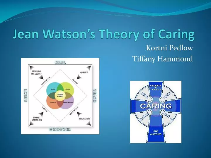 jean watson s theory of caring