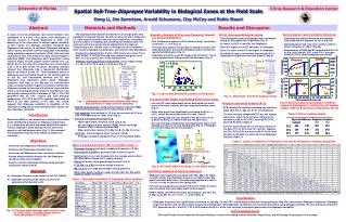 Spatial Soil-Tree- Diaprepes Variability in Biological Zones at the Field Scale