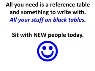 All you need is a reference table and something to write with. All your stuff on black tables.