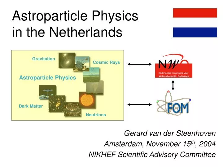 astroparticle physics in the netherlands