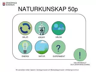naturkunskap 50p