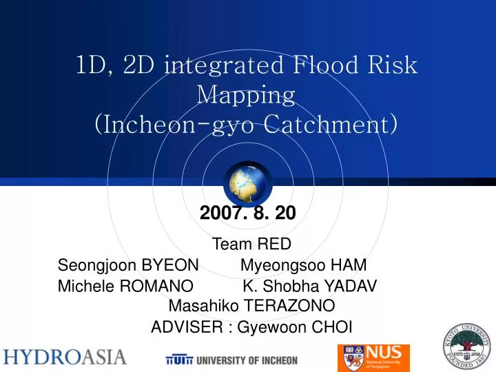 1d 2d integrated flood risk mapping incheon gyo catchment