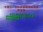 专题三：公共关系的功能及应用范围 - slide 1