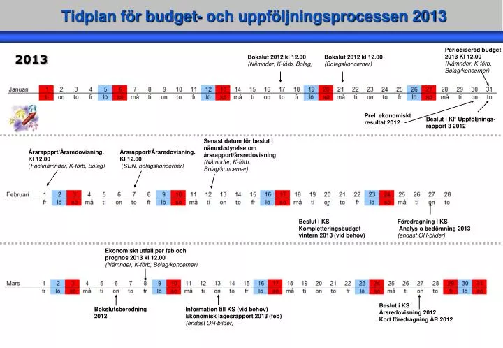 tidplan f r budget och uppf ljningsprocessen 2013