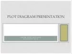 Plot Diagram Presentation - slide 1