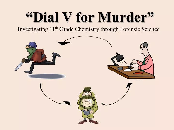 dial v for murder