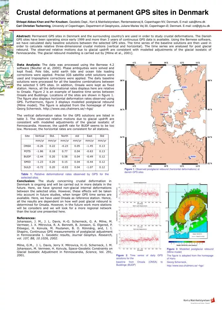 crustal deformations at permanent gps sites in denmark