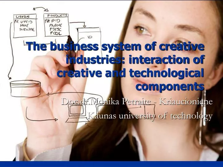the business system of creative industries interaction of creative and technological components