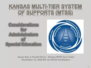 Kansas MULTI-Tier System of Supports (MTSS)