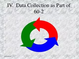 IV. Data Collection as Part of 60-2