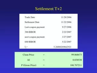 Settlement T+2