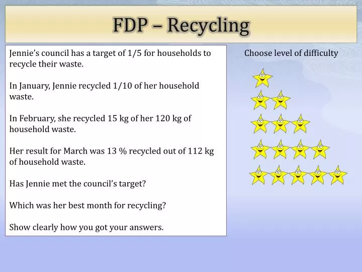 fdp recycling