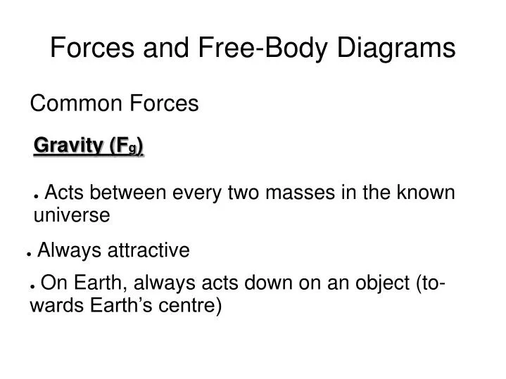 forces and free body diagrams