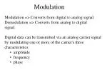 Understanding Modulation Techniques in Data Transmission - slide 1