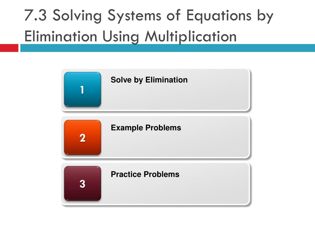 PPT - 7.3 Solving Systems of Equations by Elimination Using ...