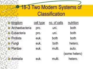 18 3 two modern systems of classification