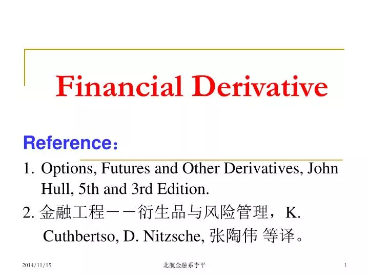financial derivative