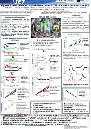 Dynamic fuel retention and release under ITER like wall conditions in JET