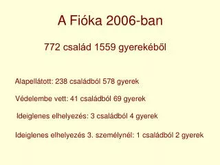 a fi ka 2006 ban