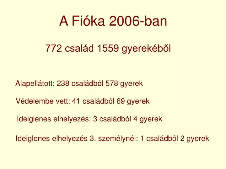 a fi ka 2006 ban