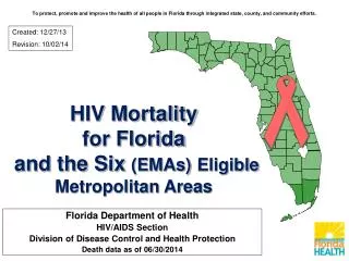 HIV Mortality for Florida and the Six (EMAs) Eligible Metropolitan Areas