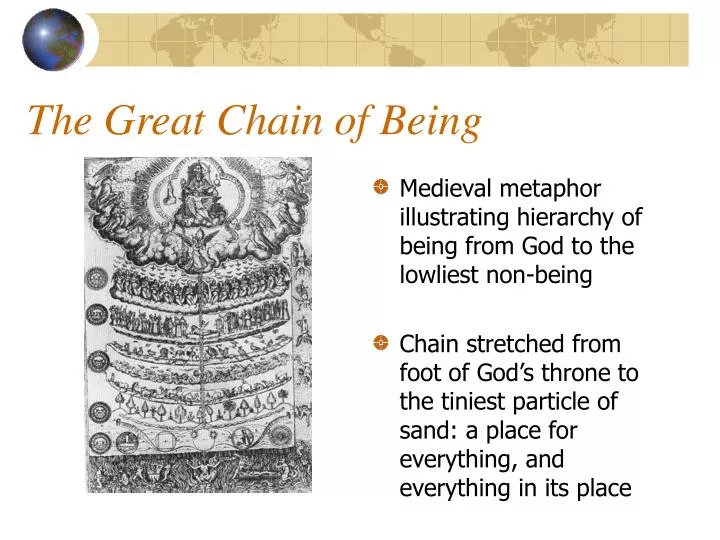 the great chain of being
