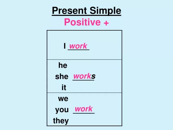 present simple positive