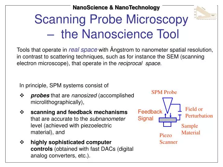 scanning probe microscopy the nanoscience tool