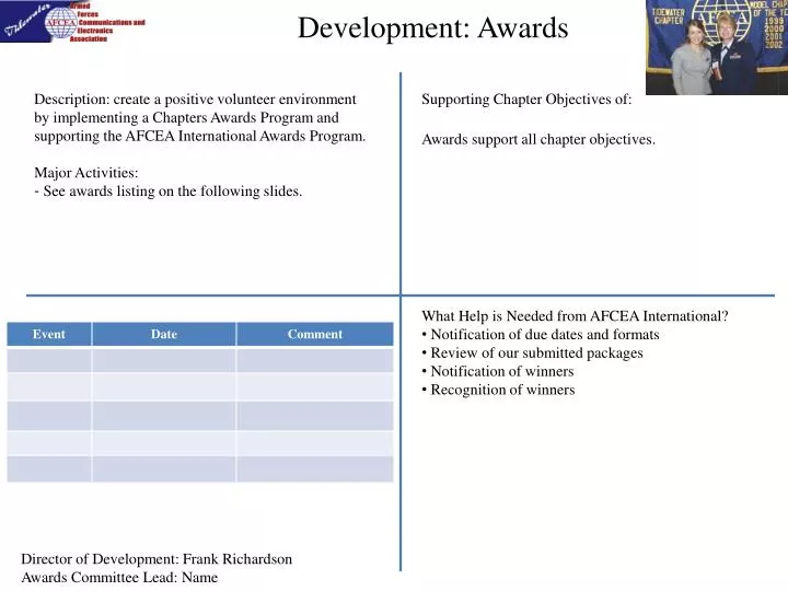 development awards