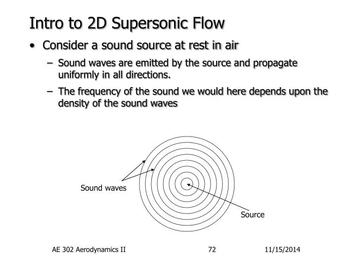 intro to 2d supersonic flow