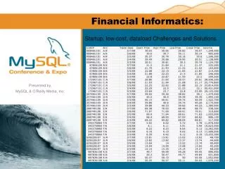 Financial Informatics: