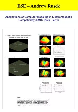 Applications of Computer Modeling in Electromagnetic Compatibility (EMC) Tests (Part1)