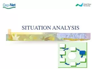 SITUATION ANALYSIS