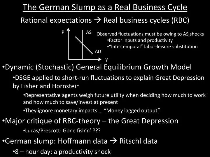 the german slump as a real business cycle