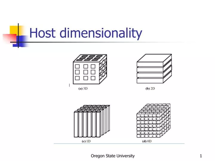 host dimensionality