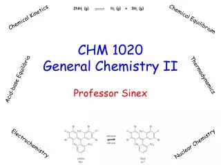 CHM 1020 General Chemistry II