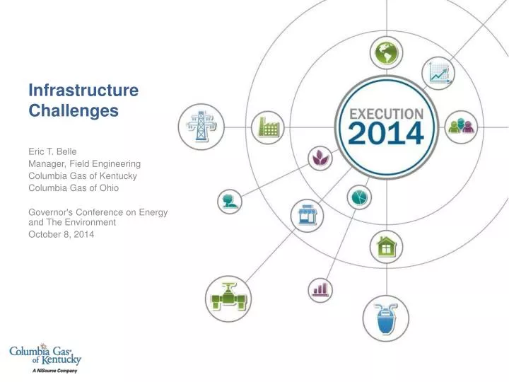 infrastructure challenges