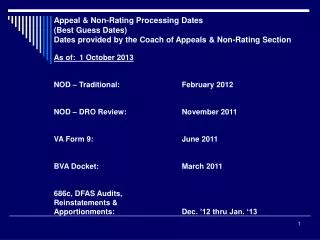 Appeal &amp; Non-Rating Processing Dates (Best Guess Dates)