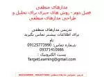 مدارهای منطقی فصل دوم - روش های جبری برای تحلیل و طراحی مدارهای منطقی - slide 1