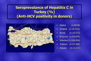Seroprevalance of Hepatitis C in Turkey (%) (Anti-HCV positivity in donors)