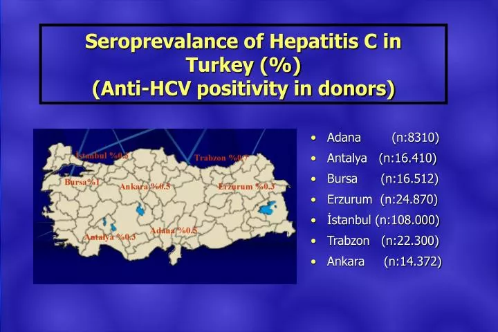 seroprevalance of hepatitis c in turkey anti hcv positivity in donors