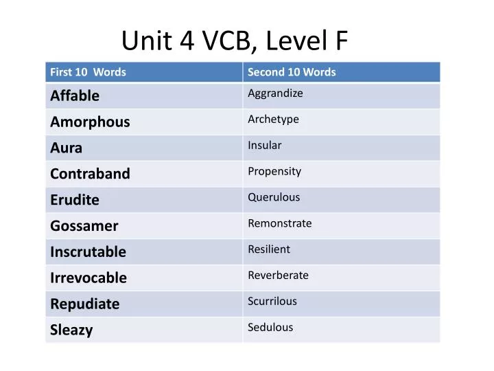 unit 4 vcb level f