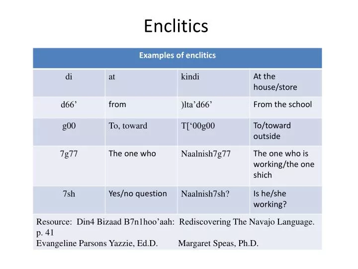 enclitics