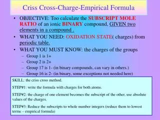 criss cross charge empirical formula