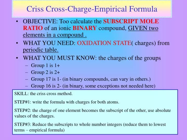 criss cross charge empirical formula