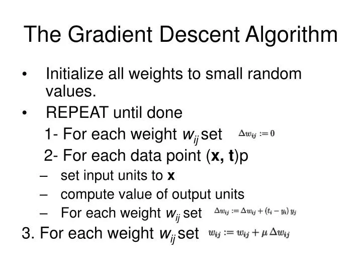 the gradient descent algorithm