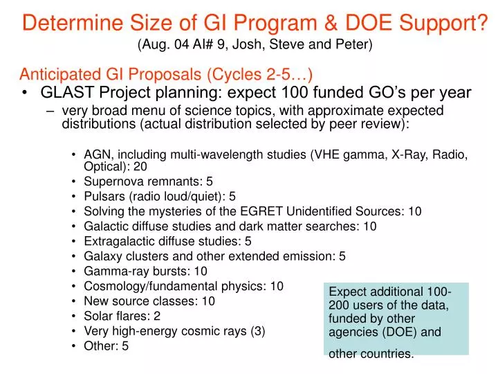 anticipated gi proposals cycles 2 5