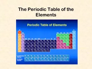 the periodic table of the elements