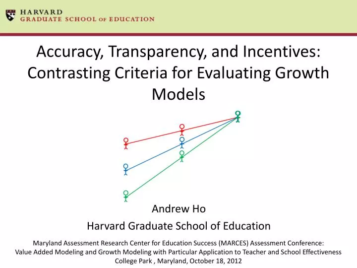 accuracy transparency and incentives contrasting criteria for evaluating growth models