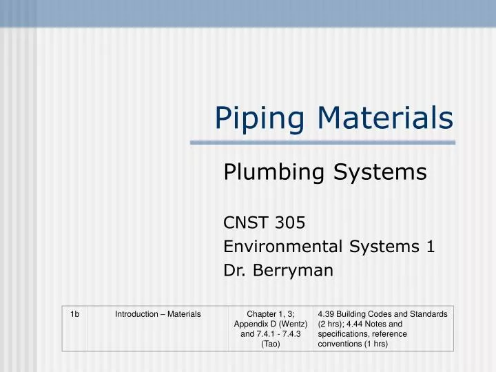 piping materials